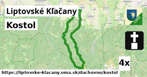 Kostol, Liptovské Kľačany