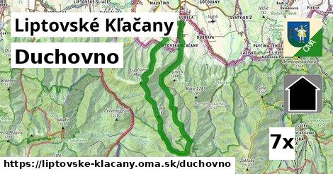 duchovno v Liptovské Kľačany