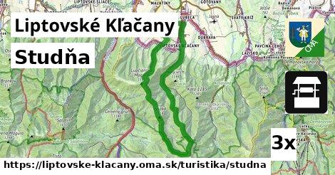 Studňa, Liptovské Kľačany