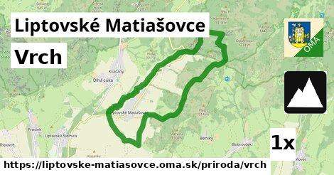 Vrch, Liptovské Matiašovce