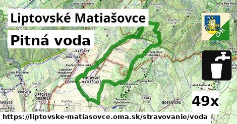 Pitná voda, Liptovské Matiašovce