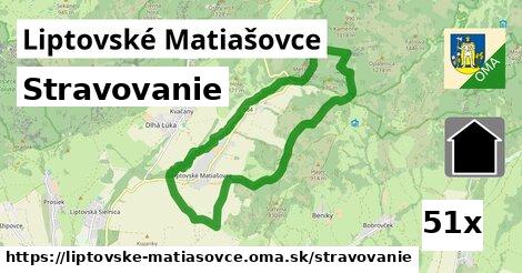 stravovanie v Liptovské Matiašovce