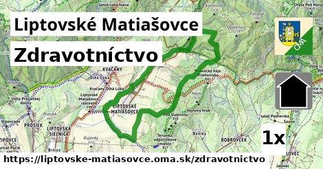 zdravotníctvo v Liptovské Matiašovce