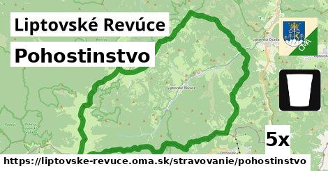 Pohostinstvo, Liptovské Revúce