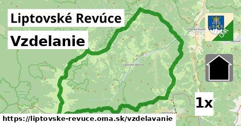 vzdelanie v Liptovské Revúce