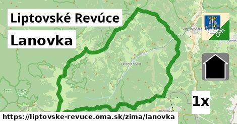 Lanovka, Liptovské Revúce