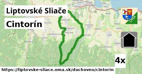 Cintorín, Liptovské Sliače