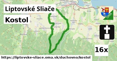 Kostol, Liptovské Sliače