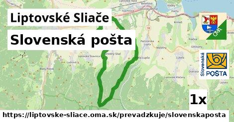 Slovenská pošta, Liptovské Sliače