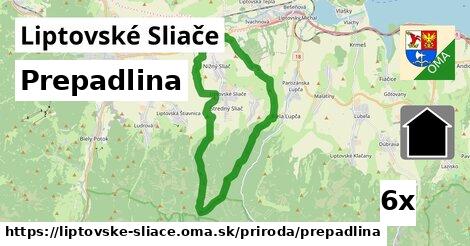 Prepadlina, Liptovské Sliače