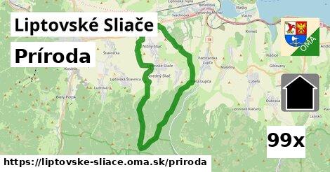 príroda v Liptovské Sliače