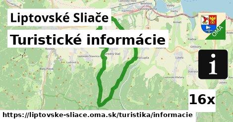 Turistické informácie, Liptovské Sliače