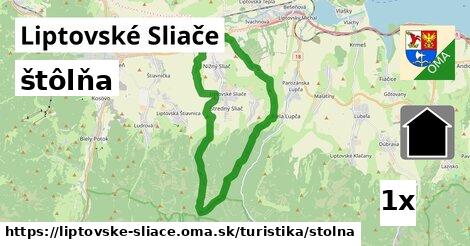 štôlňa, Liptovské Sliače