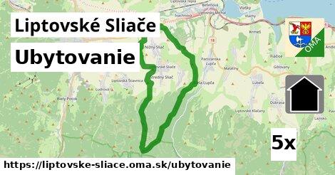 ubytovanie v Liptovské Sliače