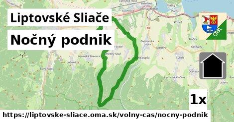 nočný podnik v Liptovské Sliače