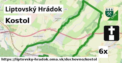 Kostol, Liptovský Hrádok