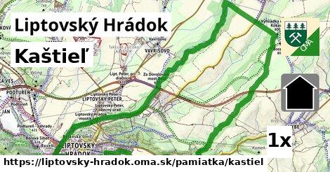 Kaštieľ, Liptovský Hrádok