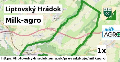 Milk-agro, Liptovský Hrádok