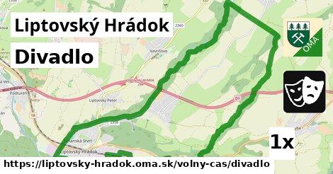 divadlo v Liptovský Hrádok