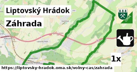 záhrada v Liptovský Hrádok