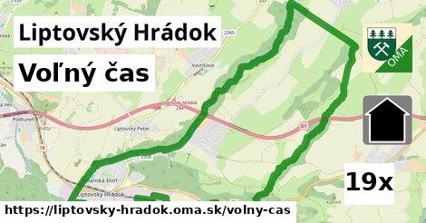 voľný čas v Liptovský Hrádok