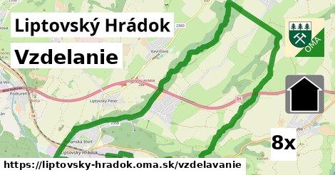 vzdelanie v Liptovský Hrádok