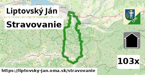 stravovanie v Liptovský Ján