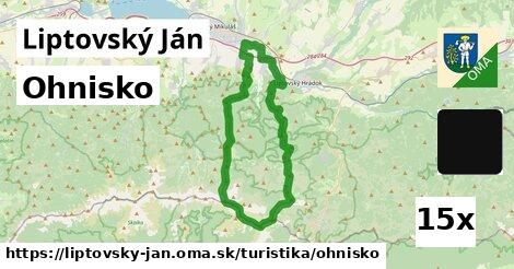 Ohnisko, Liptovský Ján