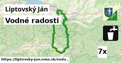 vodné radosti v Liptovský Ján