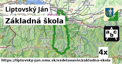 Základná škola, Liptovský Ján