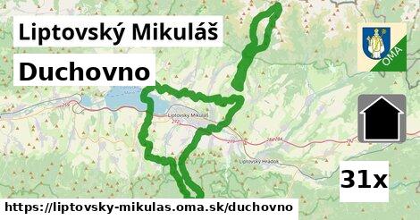 duchovno v Liptovský Mikuláš