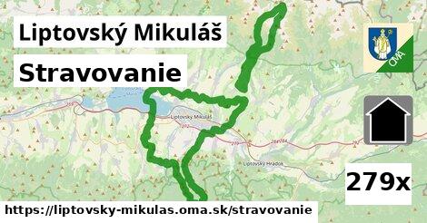 stravovanie v Liptovský Mikuláš