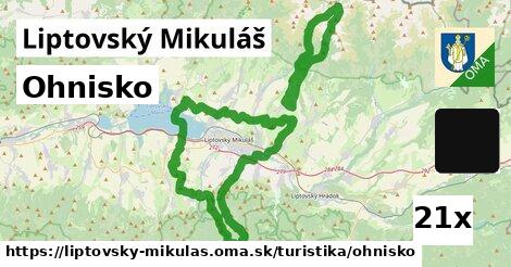 Ohnisko, Liptovský Mikuláš