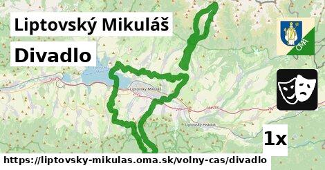 divadlo v Liptovský Mikuláš