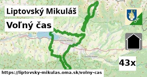 voľný čas v Liptovský Mikuláš