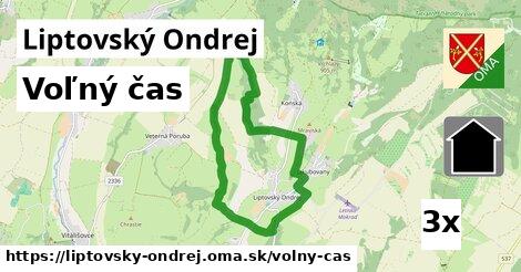 voľný čas v Liptovský Ondrej