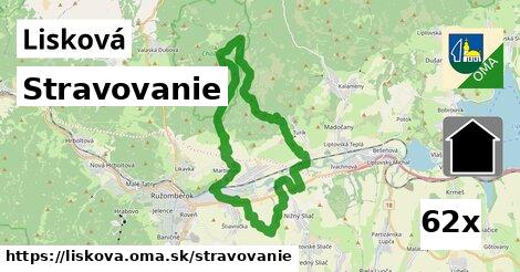 stravovanie v Lisková