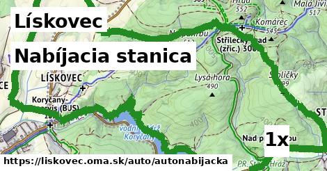 nabíjacia stanica v Lískovec