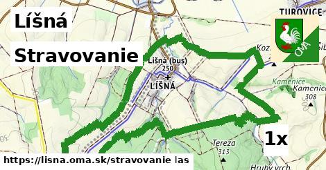 stravovanie v Líšná