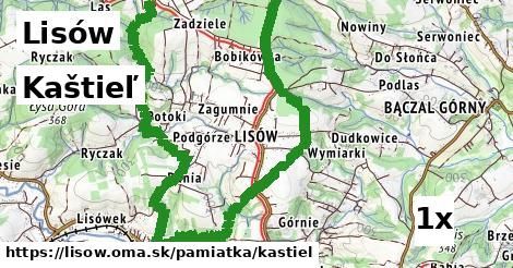 Kaštieľ, Lisów