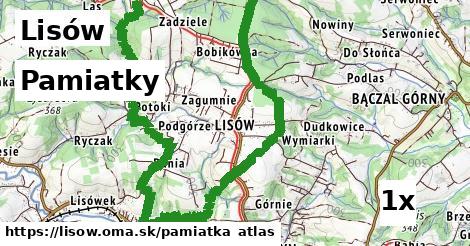 pamiatky v Lisów