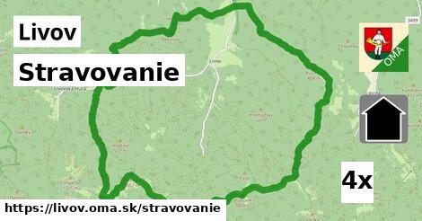 stravovanie v Livov