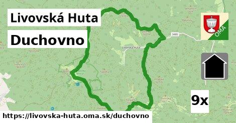 duchovno v Livovská Huta