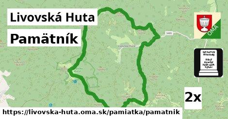 Pamätník, Livovská Huta