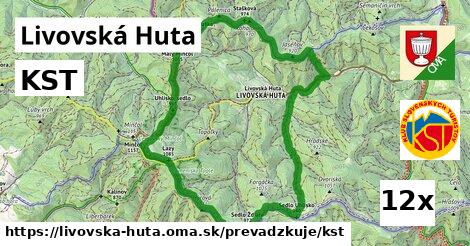 KST, Livovská Huta