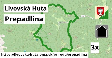 prepadlina v Livovská Huta