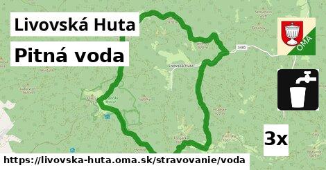 Pitná voda, Livovská Huta