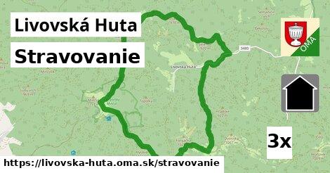 stravovanie v Livovská Huta