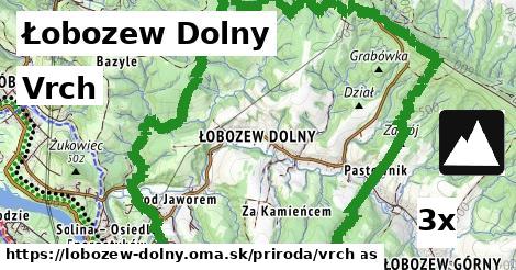 Vrch, Łobozew Dolny