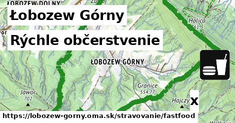 Všetky body v Łobozew Górny